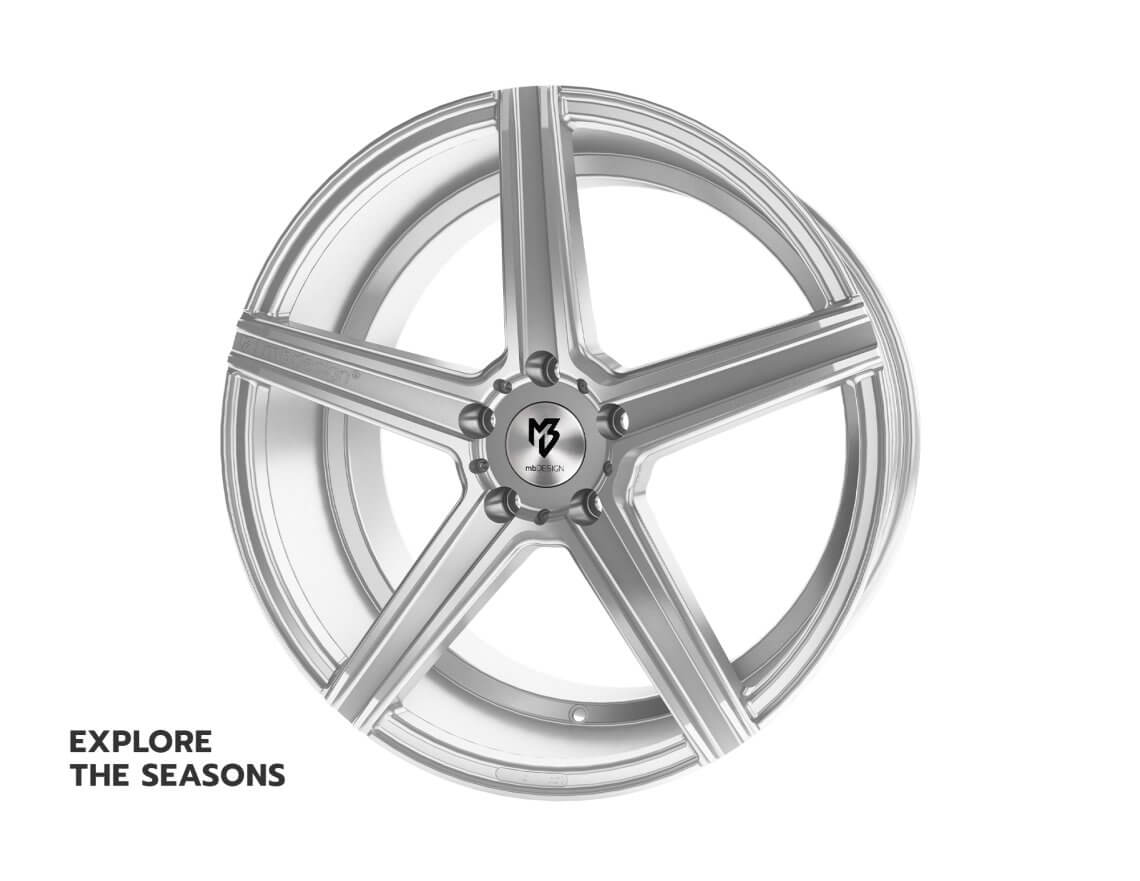 Unser Winter-Felgenangebot 2023 - felgenoutlet Blog - Alles rund ums ...